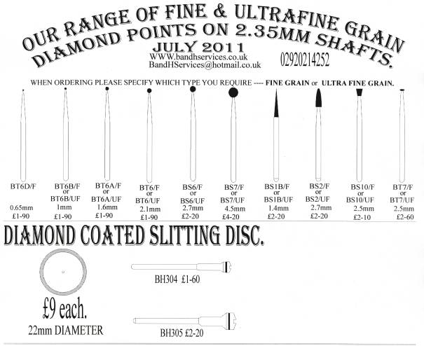 Fine, ultra fine burs and B&H Dust expellers